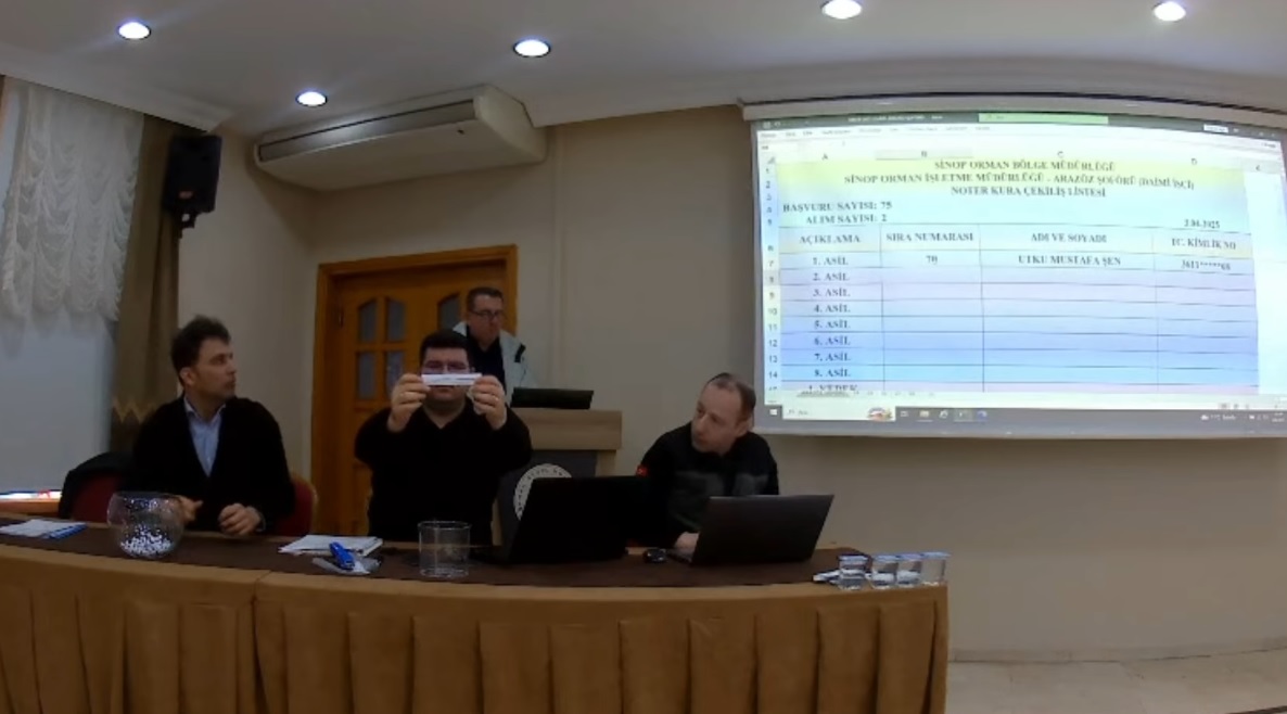 Sinop'ta istihdam edilecek daimî işçiler kura ile belirlendi