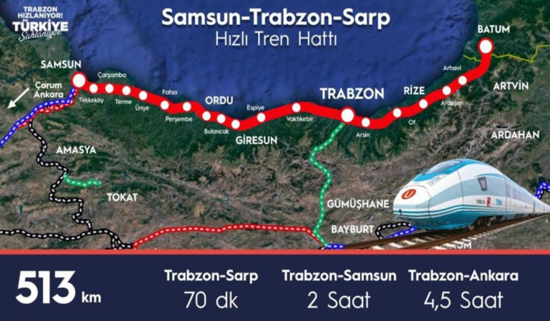 samsunsarp