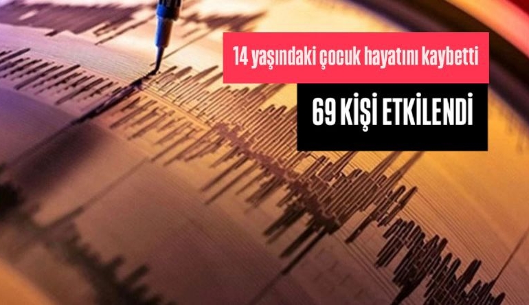 5,8 büyüklüğünde deprem meydana geldi