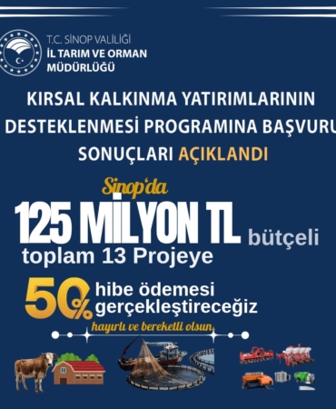 SİNOP’TA KIRSAL KALKINMAYA 56 MİLYON TL HİBE DESTEĞİ