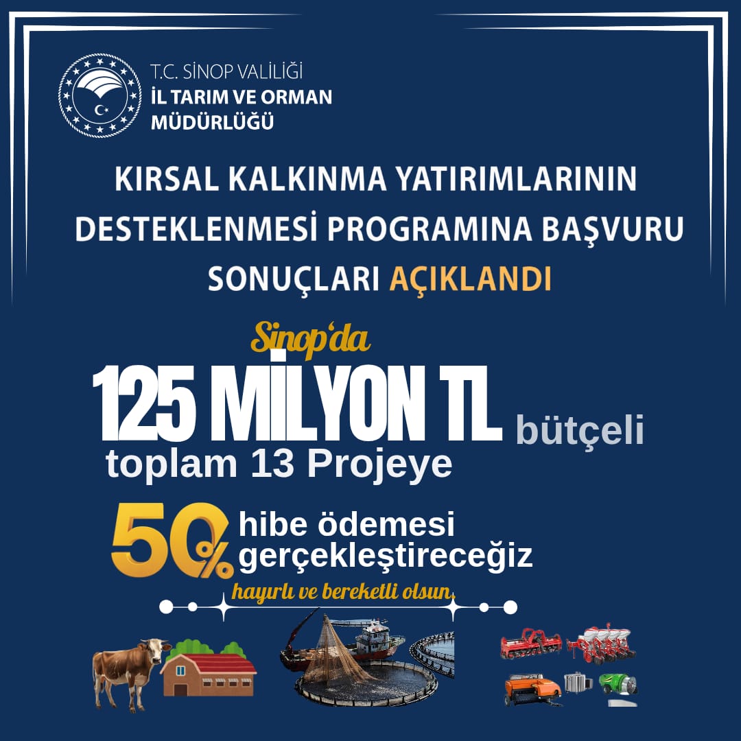 SİNOP’TA KIRSAL KALKINMAYA 56 MİLYON TL HİBE DESTEĞİ