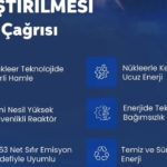 bakan-kacirdan-nukleer-enerji-teknoloji-vurgusu