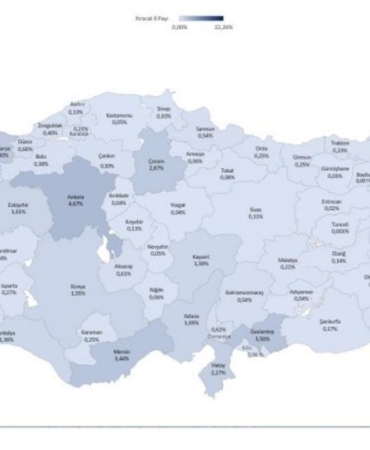 turkiyede-45-ilin-ihracati-yilin-ilk-8-ayinda-artis-gosterdi