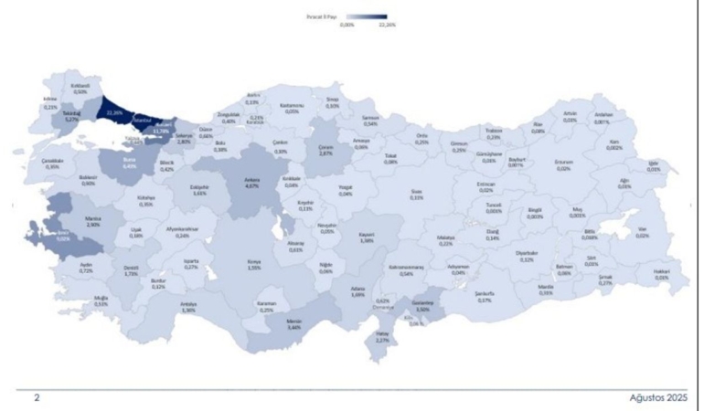 turkiyede-45-ilin-ihracati-yilin-ilk-8-ayinda-artis-gosterdi