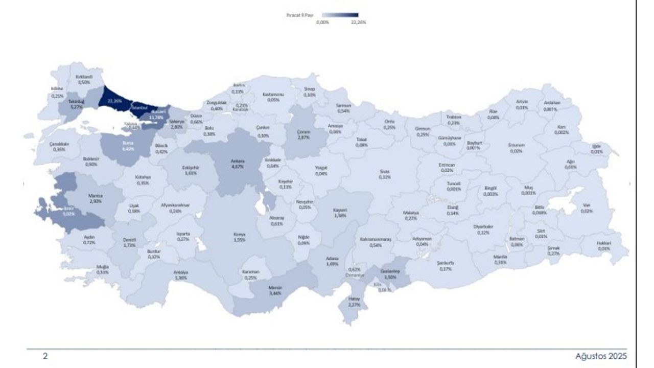 turkiyede-45-ilin-ihracati-yilin-ilk-8-ayinda-artis-gosterdi