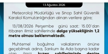 Sinop'ta Dalga Yüksekliği Uyarısı