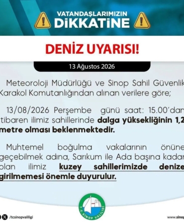 Sinop'ta Dalga Yüksekliği Uyarısı