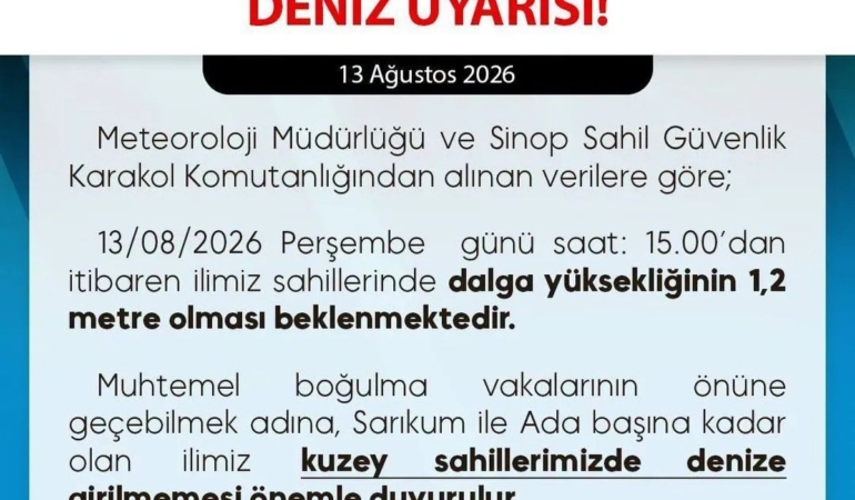 Sinop’ta Dalga Yüksekliği Uyarısı