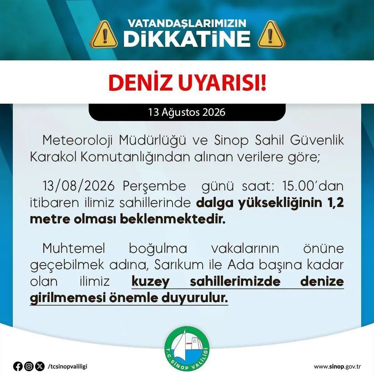 Sinop'ta Dalga Yüksekliği Uyarısı