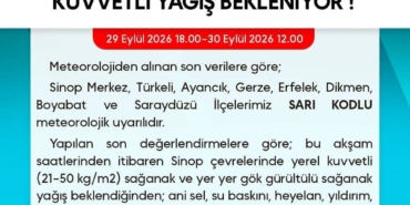 SİNOP İÇİN SARI KODLU KUVVETLİ YAĞIŞ UYARISI